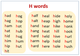 Preschool h words for kids ; The Letter H Sound Songs Videos Games Activities