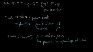 Factorii care influențează echilibrul chimic. Factorii Care Influenteaza Echilibrele Chimice Lectii Virtuale Ro Youtube