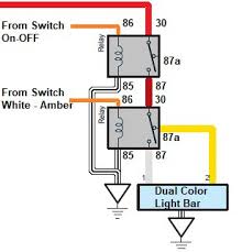 Print the electrical wiring diagram off and use highlighters to be able to trace the signal. Wiring Amber White 3 Wire Led Bar Help With Diagram Tacoma World