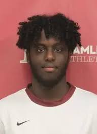 2021 Men's Soccer Roster