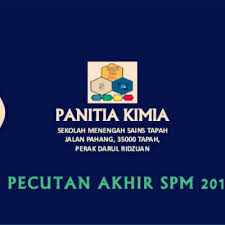 A melahirkan tenaga kerja mahir b mengurangkan sekolah vernakular c memendekkan tempoh pembelajaran d menempatkan murid kelainan upaya. Ranking Sekolah Sekolah Pahang Spm 2015