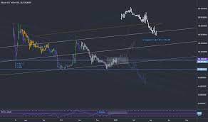 It is written into bitcoin's code how many will ever exist. Bchsvusdt Charts And Quotes Tradingview