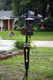 Squirrel Proof Bird Feeder Pole And Squirrel Baffle Bird Feeder Poles Squirrel Proof Bird Feeders Gazebo Bird Feeder
