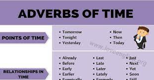 Maybe you would like to learn more about one of these? Adverbs Of Time Learn List Of 50 Popular Time Adverbs In English Love English