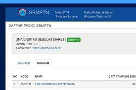 Sebanyak 1.068 pendaftar dinyatakan lolos seleksi penelusuran minat dan kemampuan (pmdk) tahun 2020 program diploma sekolah vokasi (sv) universitas sebelas maret (uns) surakarta. Update Daya Tampung 35 Prodi Soshum Uns Di Sbmptn 2020 Halaman All Kompas Com