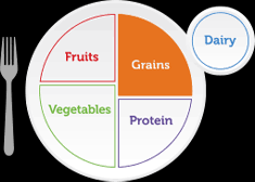 It's like the trivia that plays before the movie starts at the theater, but waaaaaaay longer. Quizzes Myplate