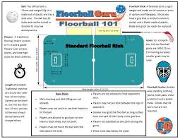Floorball 101 Curriculum Development Sports Programme Gym Flooring