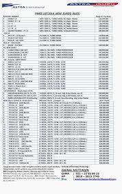 Isuzu Indonesia Price List Isuzu Update 13 Maret 2014 Price List List Price
