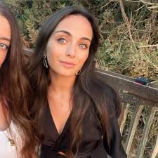 Laura Casanova (@casanovalaura)