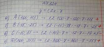 Гдз алгебра 7 класс учебник макарычев. Nomer 324 Gdz Po Algebre 7 Klass Makarychev Mindyuk Neshkov Suvorova