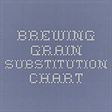 brewing grain substitution chart brewing chart grains