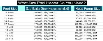 electric heat pump pool heaters for inground pools what size