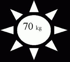 Daca folositi calculatorul veti observa ca 550 ml costa in cazul de fata 15.28 lei ceea ce. Proportionalitate Directa Regula De Trei Simpla Proiect Didactic La Matematica