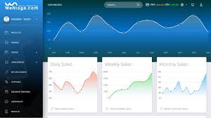 Stokis merupakan level paling atas dalam sistem agent. Sistem Agen Khas Untuk Founder Produk Weniaga Com