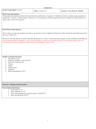 They have different shapes depending on what job they do within an animal's body. Http Engineering Nyu Edu Mechatronics Drk 12 Lessons Ngss Plus 5e Animal Cell Pdf
