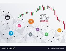 cryptocurrency collapse candlestick chart