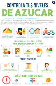 Y No Permitas Que Tu Azucar Se Suba Y Se Baje Infografia