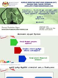 Berikut merupakan dskp untuk pelbagai mata pelajaran tahun 5. 004 Dskp Kssr Semakan 2017 Bahasa Tamil Tahun 3