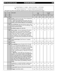 We did not find results for: 2021 Corvette Rpo Codes Order Guide