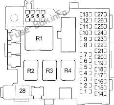 How to use honda wiring diagrams 1996 to 2005. 2002 Honda S2000 Fuse Box Diagram Wiring Diagram Conductor Centre Conductor Centre Leoracing It