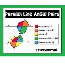 Angle Pairs Poster Parallel Lines Education Math Math School Homeschool Math