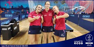 Fédération française de tennis de table. Tennis De Table Open Junior De Serbie Cros Ile De France