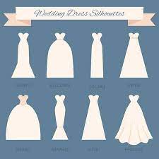 Different Styles Of Wedding Dresses Made In Modern Flat Vector Style Choose Your P Wedding Dress Silhouette Wedding Dress Types Wedding Dress Silhouette Guide