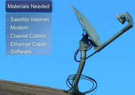 Jun 06, 2011 · how to unlock your modem online freely. Internet Access Via Satellite Receivers And Dish All You Need To Know