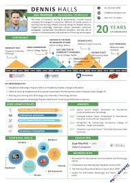 infographic cv