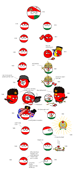 Find the newest hungry hungarian meme. Image 144960 Polandball Know Your Meme