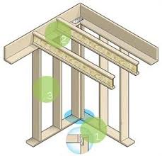 Advanced Framing Practices Builder Magazine Home Construction Building A House Building Construction
