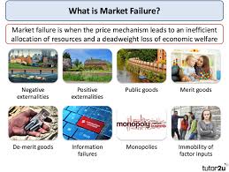 Introduction To Market Failure Tutor2u Economics Market Failure Economics What Is Marketing