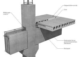 Precast Concrete Sections Connected By Embedded Weld Plates Prefabricated Structures Architecture Details Precast Concrete