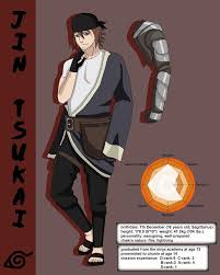 Pin On Naruto