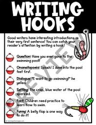 writing hooks anchor chart free writing poster