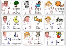 Epingle Sur Francais