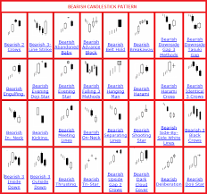 Option Trading Systems Cryptocurrency Trading Intraday