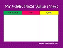 3 Digit Place Value Chart And Numerals