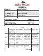 So please help us by uploading 1 new document or like us to download 2 Mackintosh Probe Test Report Pdf Lab Report Department Civil Engineering Program Diploma In Civil Engineering Course Code Name Dcc3122 Geotechnical Course Hero