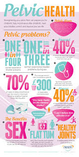 Pin On Life Of A Spt
