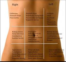 Pin On Back Pain