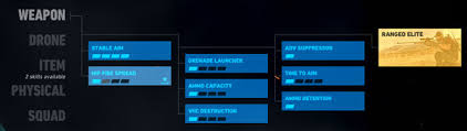 I have the season pass for ghost recon wildlands, do i need to purchase the ghost . Ghost Recon Wildlands Weapon Skills