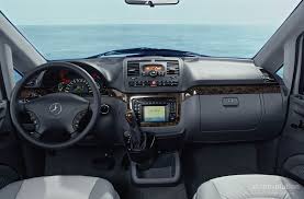 2005 Mercedes Benz Vaneo 10 Bestcarmag Com