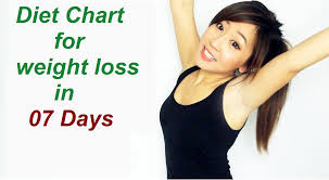 Misc Club Diet Chart For Weight Loss In 07 Days