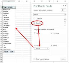 The Ultimate Guide To Using Pivot Tables Activia Training Pivot Table Microsoft Excel Tutorial Excel Shortcuts