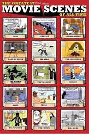 The fast and furious movies, terminator 2: The Greatest Movie Scenes Badly Drawn Poster All Posters In One Place 3 1 Free