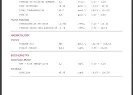 Последние твиты от medicheck (@medicheckmx). Medicheck Results Advice Please Hello All Thyroid Uk