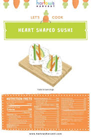 Sushi Is A Japanese Dish Of Prepared Vinegared Rice Usually With Some Sugar And Salt Accompanying A Cooking Kits For Kids Cooking With Kids Easy Cooking Kit