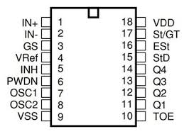 Pin Diagram Of Mt8870 Dtmf Decoder Pic Microcontroller Home Automation Electronics Projects