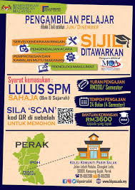 Kolej komuniti pasir salak jalan lebuh paduka changkat lada 36800 kg. Facebook